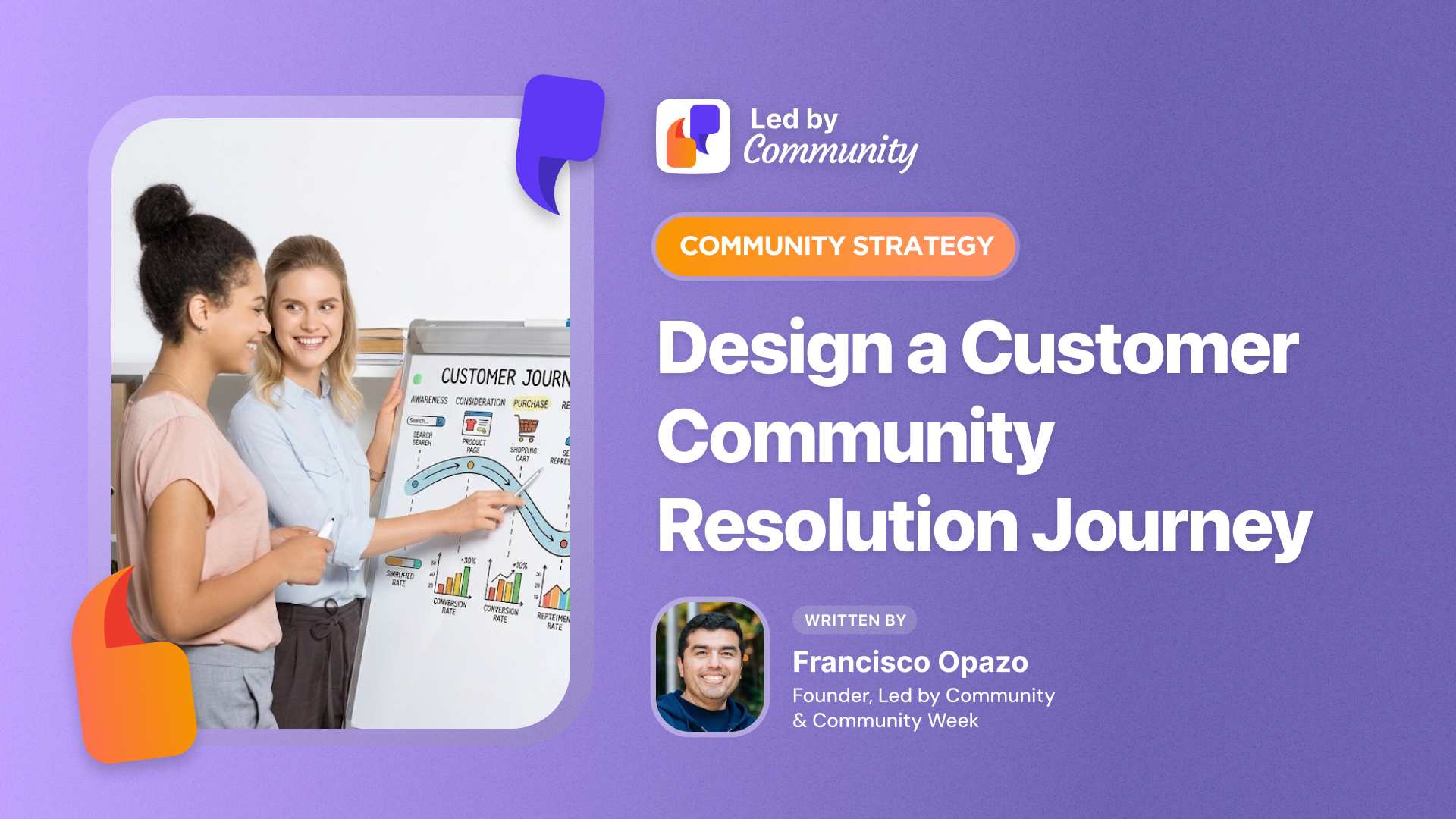 Design a Customer Community Resolution Journey