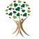 Community Engagement Professional at HopeTree Family Services